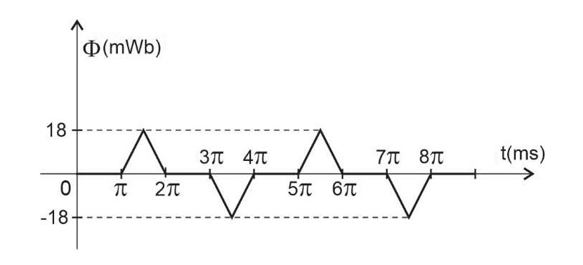 1e287a2d-1578-4207-9ab5-67b80385c0dd.png