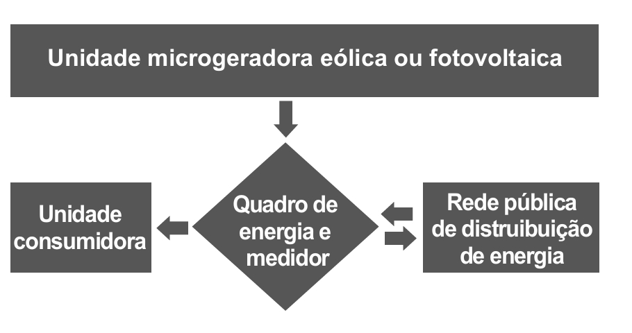 0553fe3d-00e5-4c1e-a980-3fc31ab5a524.png