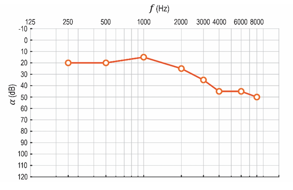 92975175-6e6a-4dc7-bdb1-1be1a20e9047.png