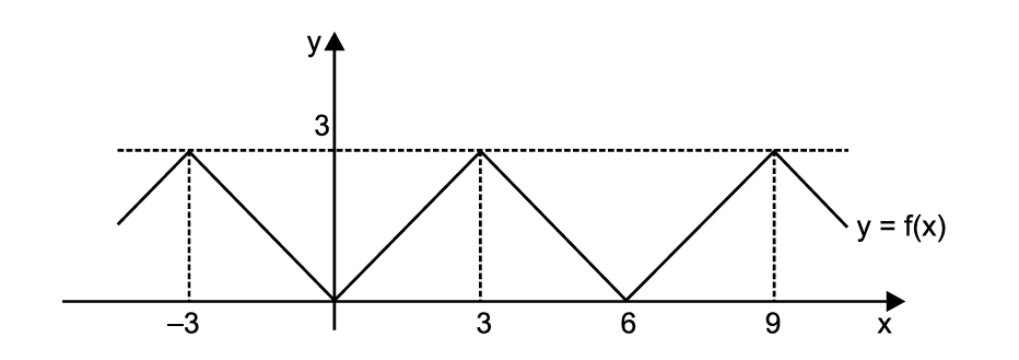 1d3b2f30-09a9-47fa-a6ec-ba642905c36d.png